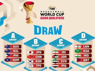 [FIBA WC] ‘가시밭길의 연속’ 男대표팀, 월드컵 예선서 중국·일본·대만과 B조 편성