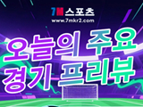 [캄페오나투 브라질레이루 세리이 A 프리뷰] 보타포구 FR VS 크루제이루 EC