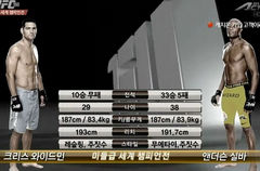 (UFC 168) 크리스 와이드먼 VS 앤더슨 실바