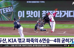 두산, KIA 3-1로 꺾고 파죽의 6연승 질주…4위 굳히기?