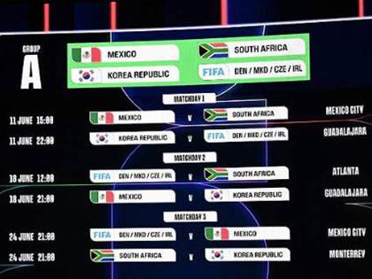 7M- 한국 월드컵 첫 상대, 27일 유럽 PO서 결정…홍명보호, 현지 파견 전력 분석 돌입